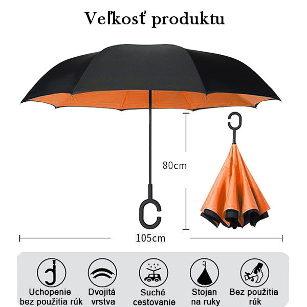 R-Brella_Reverzný_dáždnik_4