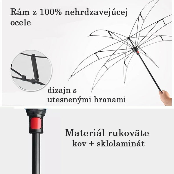 Reverzný dáždnik R-Brella™